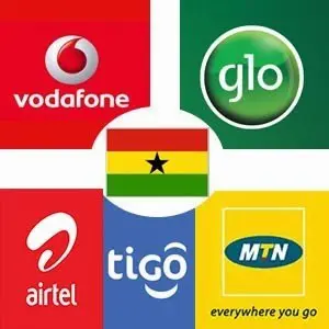 How To Send Airtime From Mtn Mobile Money To Vodafone Tigo And Airtel Ghanaquest